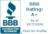 BBB A+ Rating BBB A+ Rating